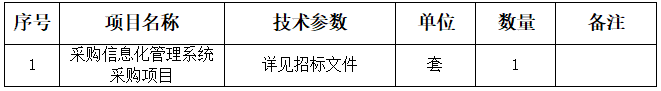80號(hào)公告圖片.png 80號(hào)公告圖片.png