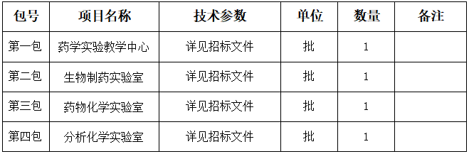 22號(hào)公告圖片.png 22號(hào)公告圖片.png