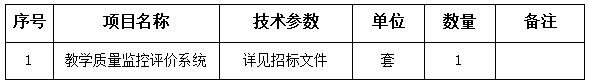 32號(hào)公告圖片.png 32號(hào)公告圖片.png