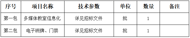 34號(hào)公告圖片.png 34號(hào)公告圖片.png