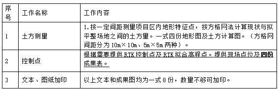 68號公告圖片1.png