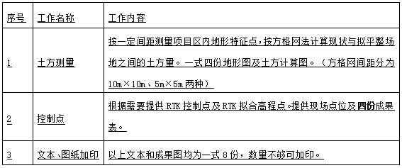 68號公告圖片2.png